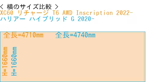 #XC60 リチャージ T6 AWD Inscription 2022- + ハリアー ハイブリッド G 2020-